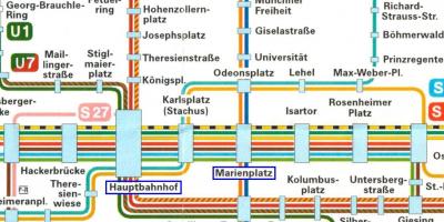 地図のミュンヘンハウプトバーンホフ